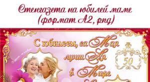Плакат на день рождения своими руками: варианты изготовления поздравительного баннера для мамы, папы и мужа